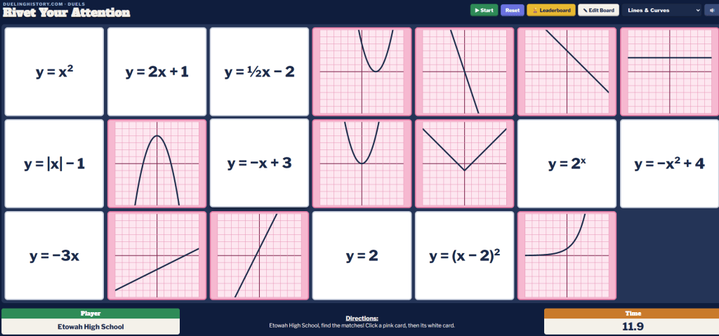 Rivet Your Attention game board: pink graph cards and white equation cards for the Lines & Curves board, with player Etowah High School and a timer