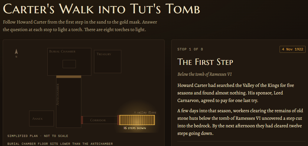 Carter's Walk into Tut's Tomb — tomb plan and the first stop