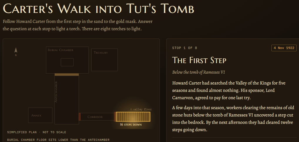 Carter's Walk into Tut's Tomb — tomb plan and the first stop