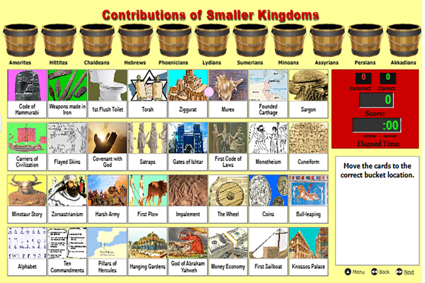 Contributions of Smaller Kingdoms - sort 32 contribution cards into 11 kingdom buckets