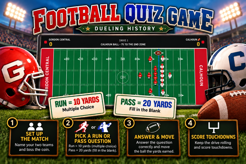 Gordon Central 14, Calhoun 0 — And Nobody Threw a&nbsp;Pass