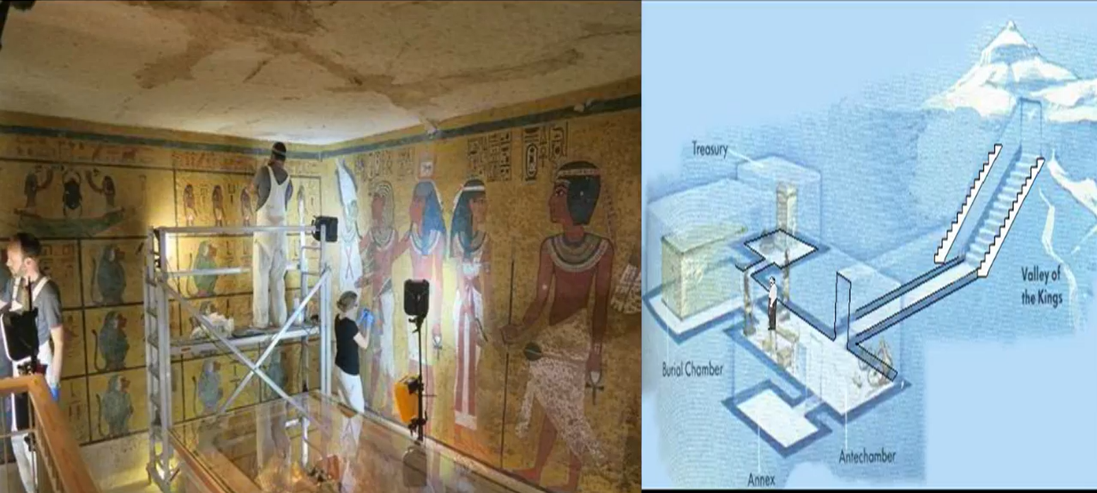 Conservators at work in Tutankhamun's Burial Chamber beside a cutaway plan of the tomb