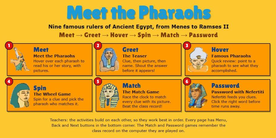 Meet the Pharaohs menu: Meet, Greet, Hover, Spin, Match and Password activities